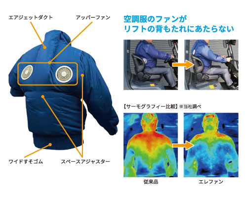 空調服長袖