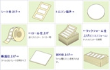 別注商品製作