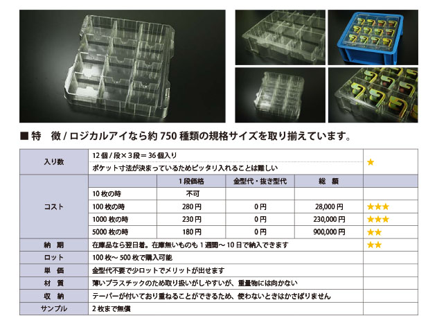 通い箱のワンストップサービス 通箱ならロジカルアイ