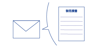 見積りSTEP3