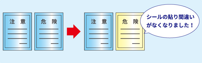 ラベル作業改善1