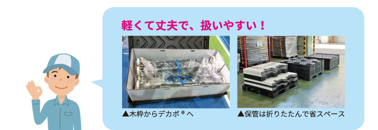 木枠からデカボへ