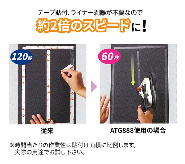 3M両面粘着テープアプリケーターATG888のご紹介 | 株式会社ロジカルアイ