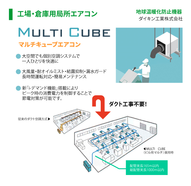 マルチキューブエアコン