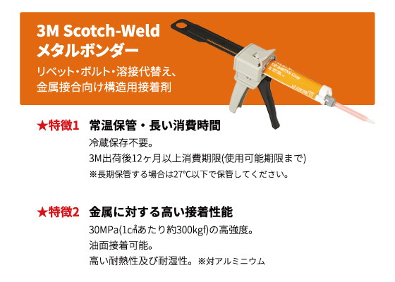 3M Scotch-Weld メタルボンダーのご紹介 | ロジカルアイ(三重)