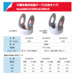 不織布基材(汎用タイプ)tesa68614/68616/68618