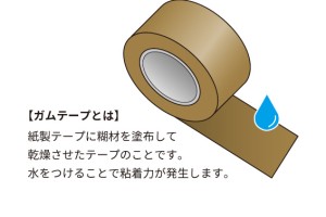 ガムテープとは