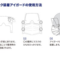 マスク装着アイガードの使用方法