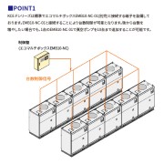 真空ポンプKCE-ポイント1