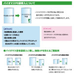 バイオマスPE袋導入について